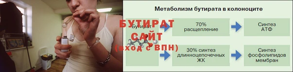 гидропоника Нефтегорск